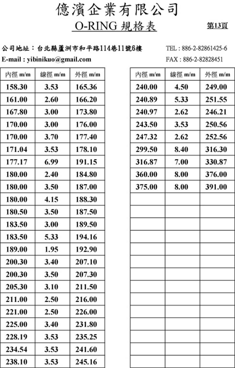 2021 億濱 o-ring規格表-13